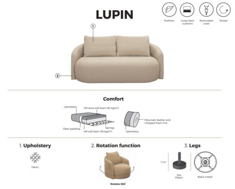 uusd3